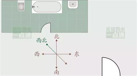 廁所 風水 風水版